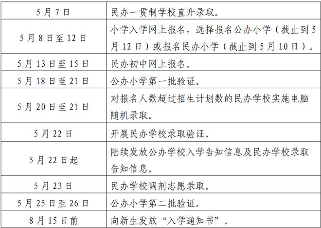 香港资料大全正版资料2024年,全面计划执行_战斗版21.13