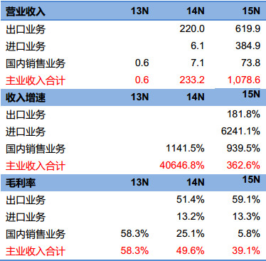 2024年香港资料免费大全,深度策略数据应用_复刻款60.868