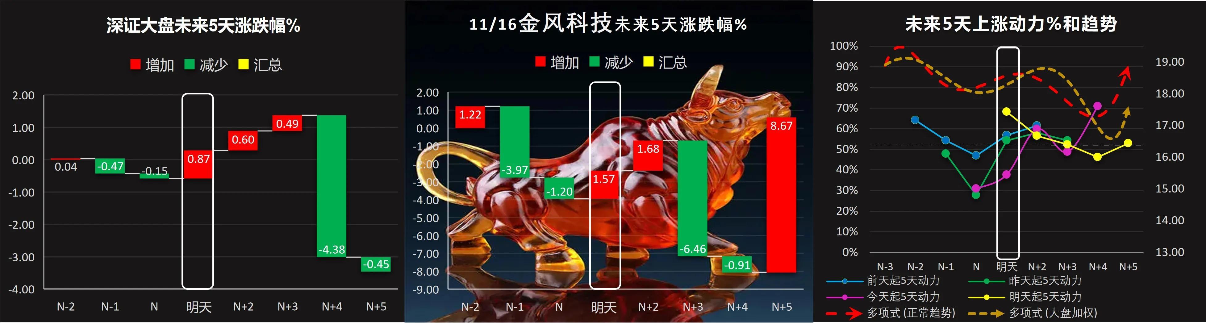 包钢股份，钢铁翘楚，引领未来发展新动力