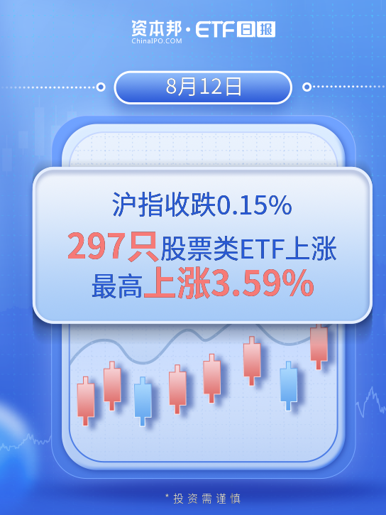 上证指数ETF涨幅达0.98%，市场走势深度分析与展望