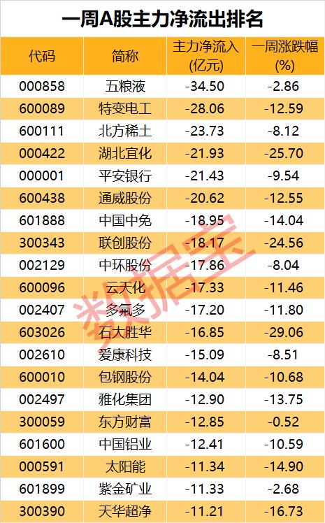 北交所稀土股票概览，探寻投资机会与前景展望