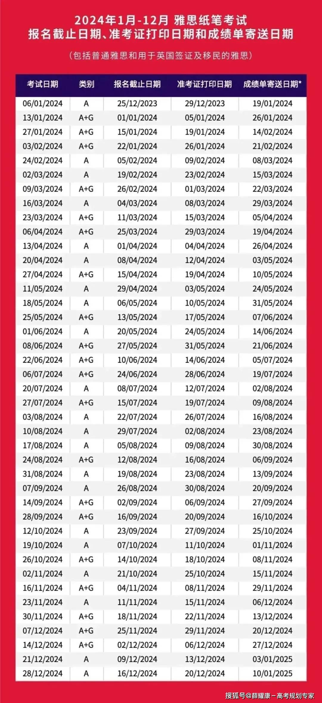 新澳免费资料大全,稳定策略分析_入门版61.68