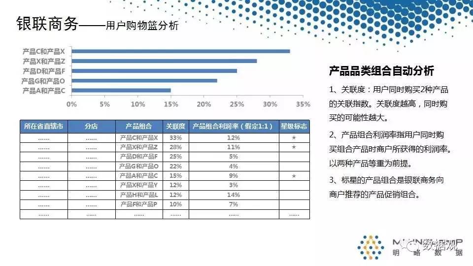 新澳六开奖结果资料查询,深度数据应用实施_set29.278