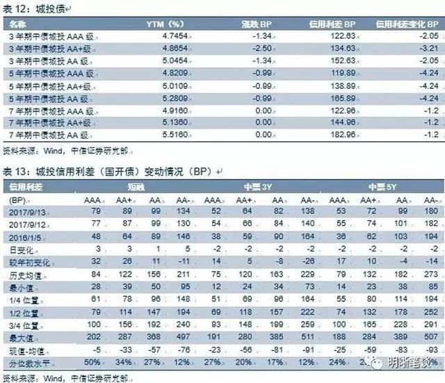 新澳历史开奖记录查询结果,收益分析说明_视频版40.600