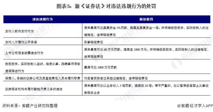 新澳好彩资料免费提供,实践分析解释定义_BT92.314