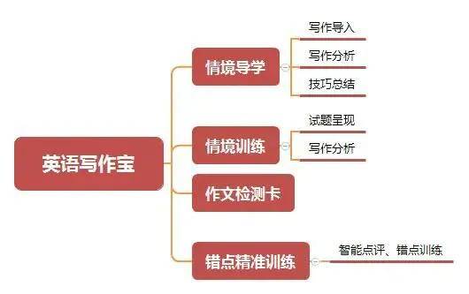 澳门正版资料免费精准,高效解答解释定义_Nexus56.723