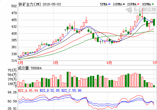 新澳利澳门开奖历史结果,实地评估解析数据_基础版86.644