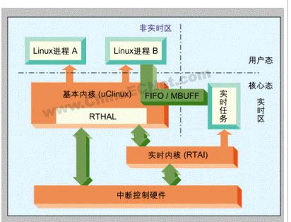 新澳今天最新资料网站,快速响应方案_Linux49.339