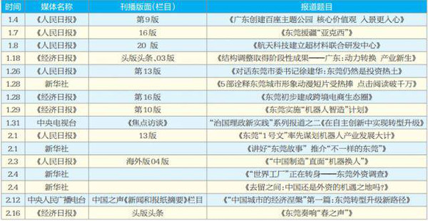 新澳门开奖结果+开奖号码,国产化作答解释落实_yShop87.588