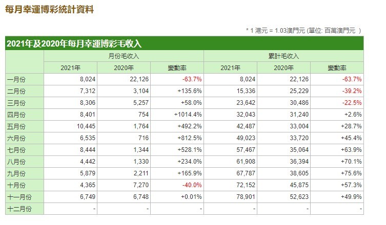 4949开奖免费资料澳门,收益分析说明_Essential31.720