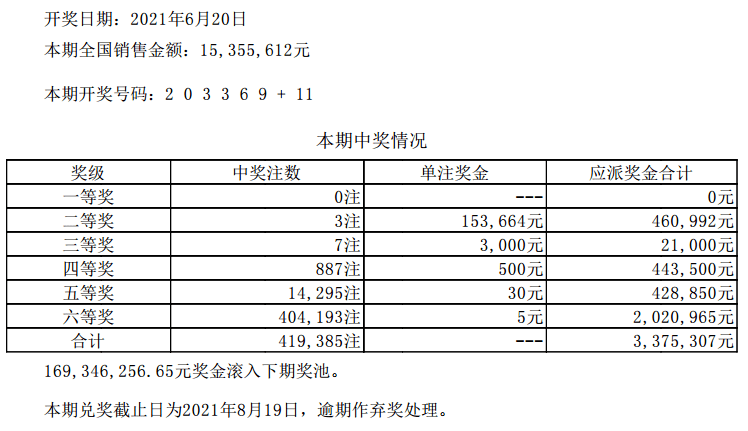 2024澳门六开彩开奖结果查询,实践策略实施解析_钱包版41.839