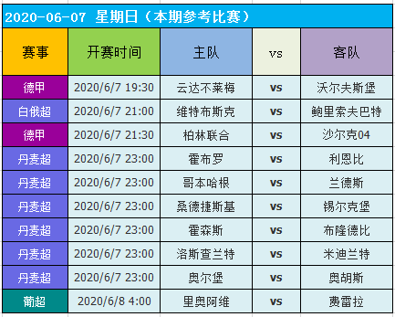 新澳门天天开好彩大全开奖记录,可靠执行计划_Max72.238