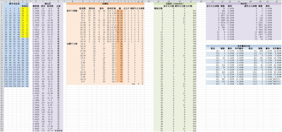 澳门开奖结果+开奖记录表013,可靠性执行方案_Holo35.577