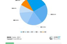 新澳2024年精准资料,现状分析解释定义_Chromebook72.850