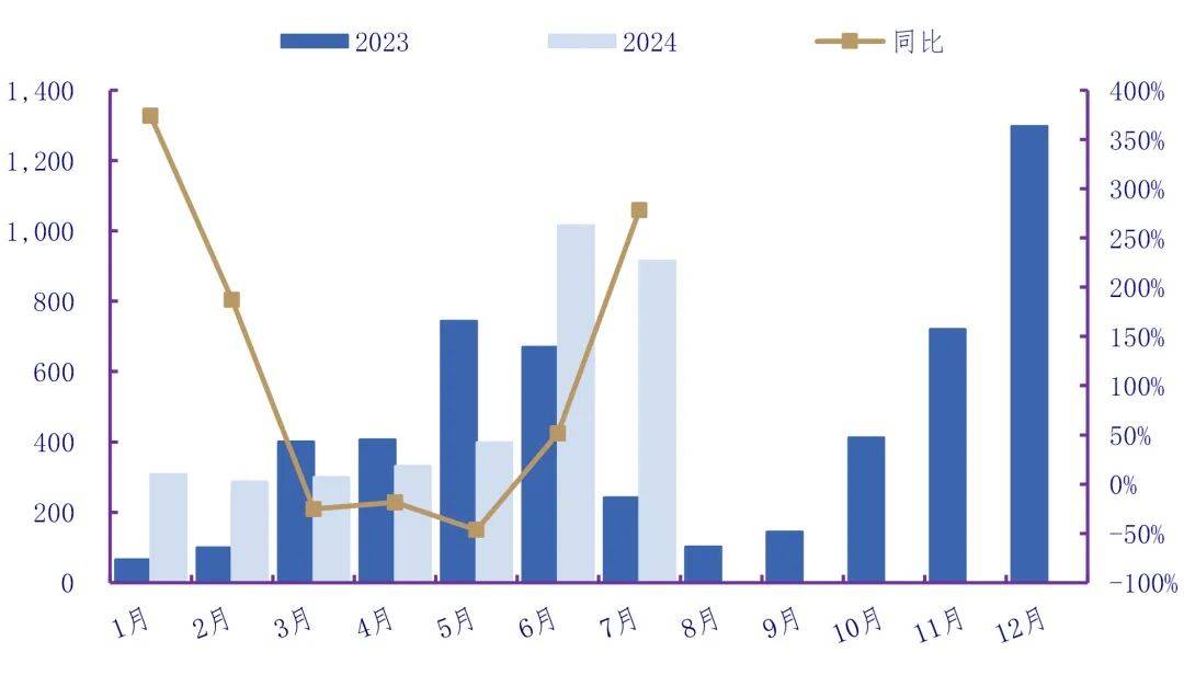 新澳2024天天正版资料大全,快捷解决方案_桌面版41.261