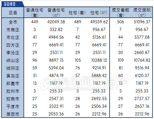 新澳今晚开奖结果查询,实地考察分析_X版29.506