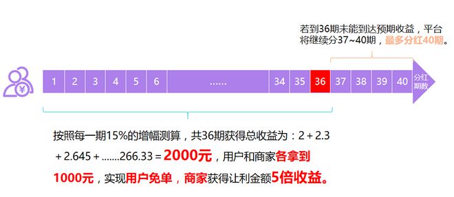 72396cm最准一肖一码,互动性执行策略评估_BT80.745