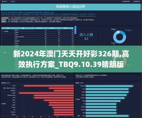 2024天天开彩免费资料,高速响应方案设计_UHD款10.176