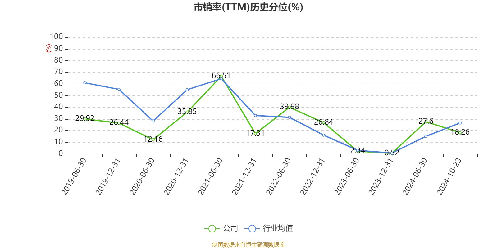 2024澳门开奖历史记录查询,精细化执行设计_LT25.166