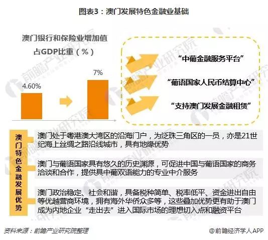 新澳正版全年免费资料的优势,定制化执行方案分析_AR17.605