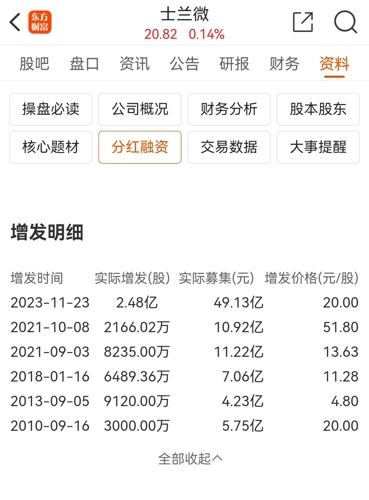 士兰微股票最新动态与股吧消息深度解析