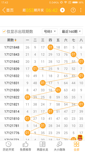 2224澳门特马令晚开奖,迅捷解答策略解析_Phablet48.486