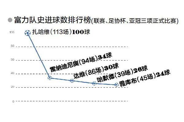 新澳历史开奖最新结果,深入解析设计数据_粉丝版64.119