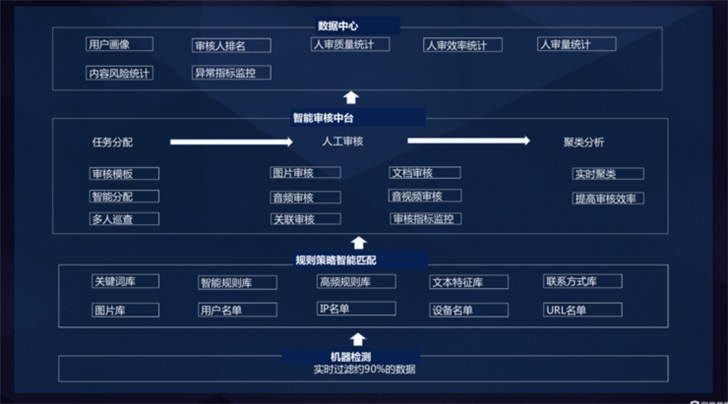 鉴黄师软件，科技双刃剑的挑战与应对