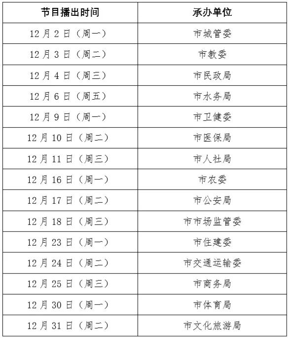 天津市汽车摇号申请官网入口指南