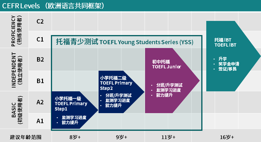 融学于趣，化教于心，深度探讨教育理念