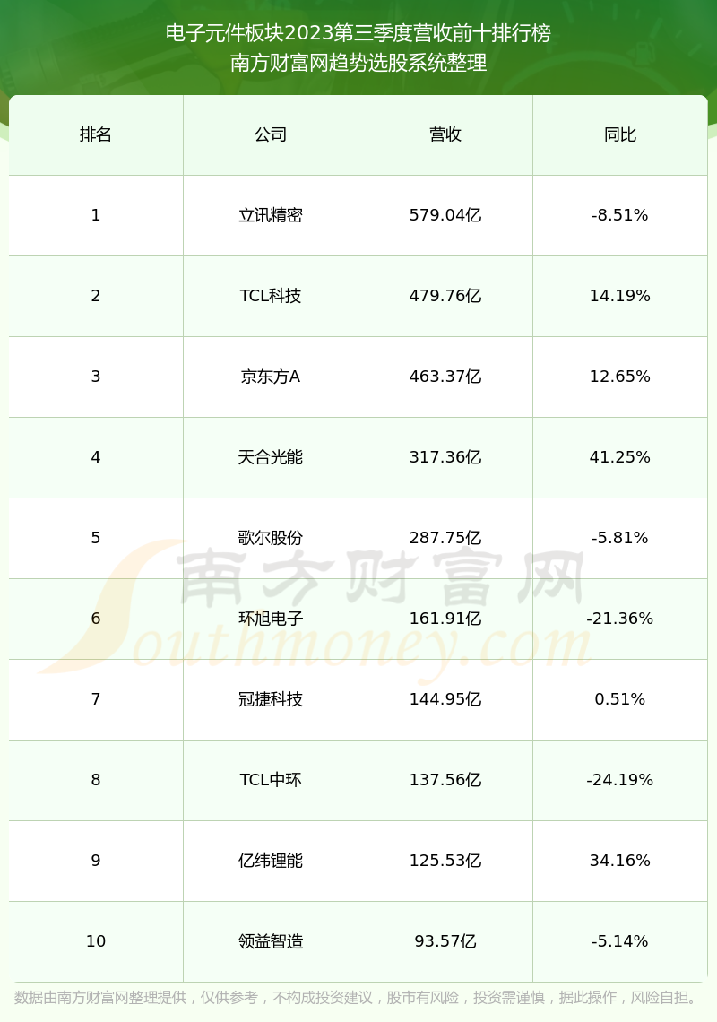 禾旺电器股票行情走势深度剖析