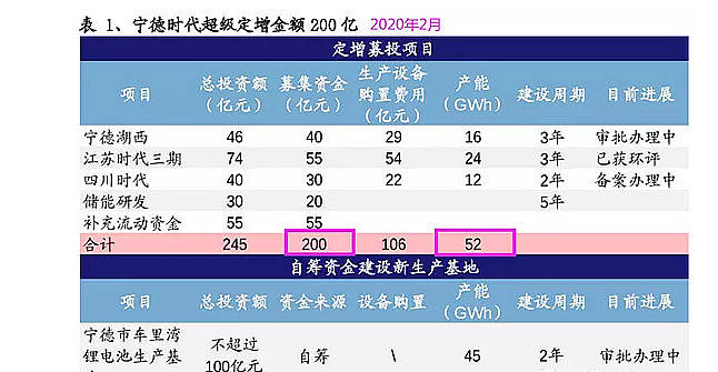 新澳门一码一码100准,时代解析说明_苹果款54.507