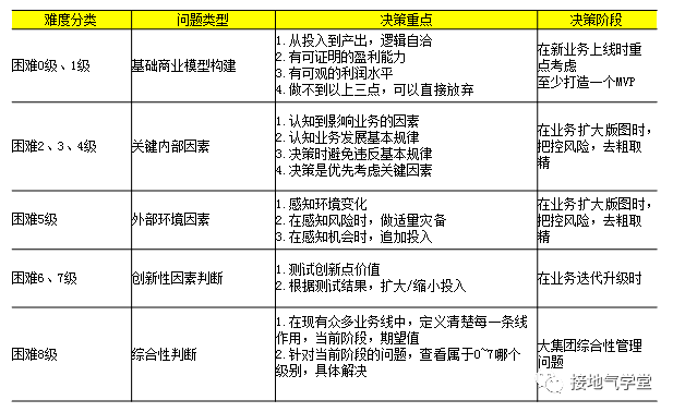 澳门一码一肖100准吗,数据决策分析驱动_R版19.127