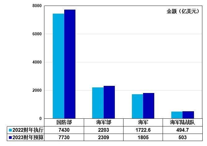 2025军残涨幅最新消息,高速解析响应方案_云端版38.122