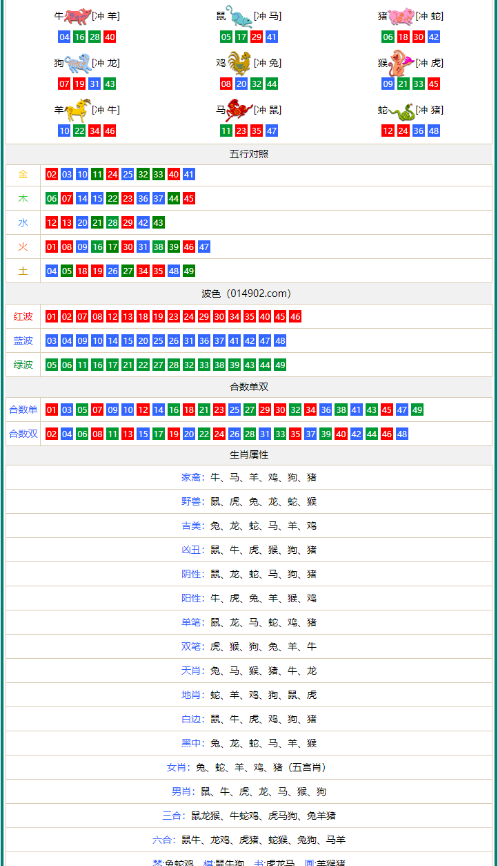 一肖中特期期准精选资料,确保解释问题_ChromeOS12.11