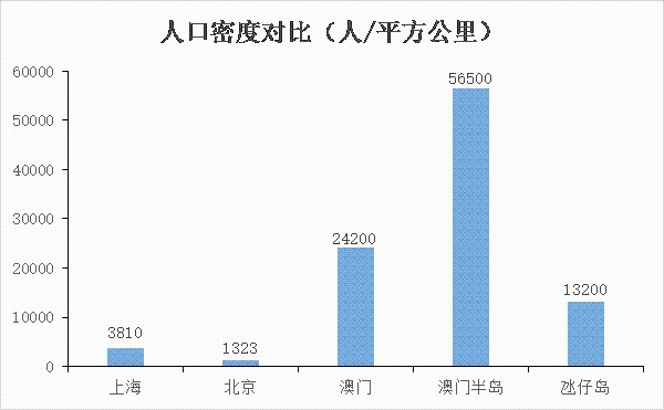 2024新澳门天天开奖免费资料大全最新,深度应用解析数据_FHD48.809