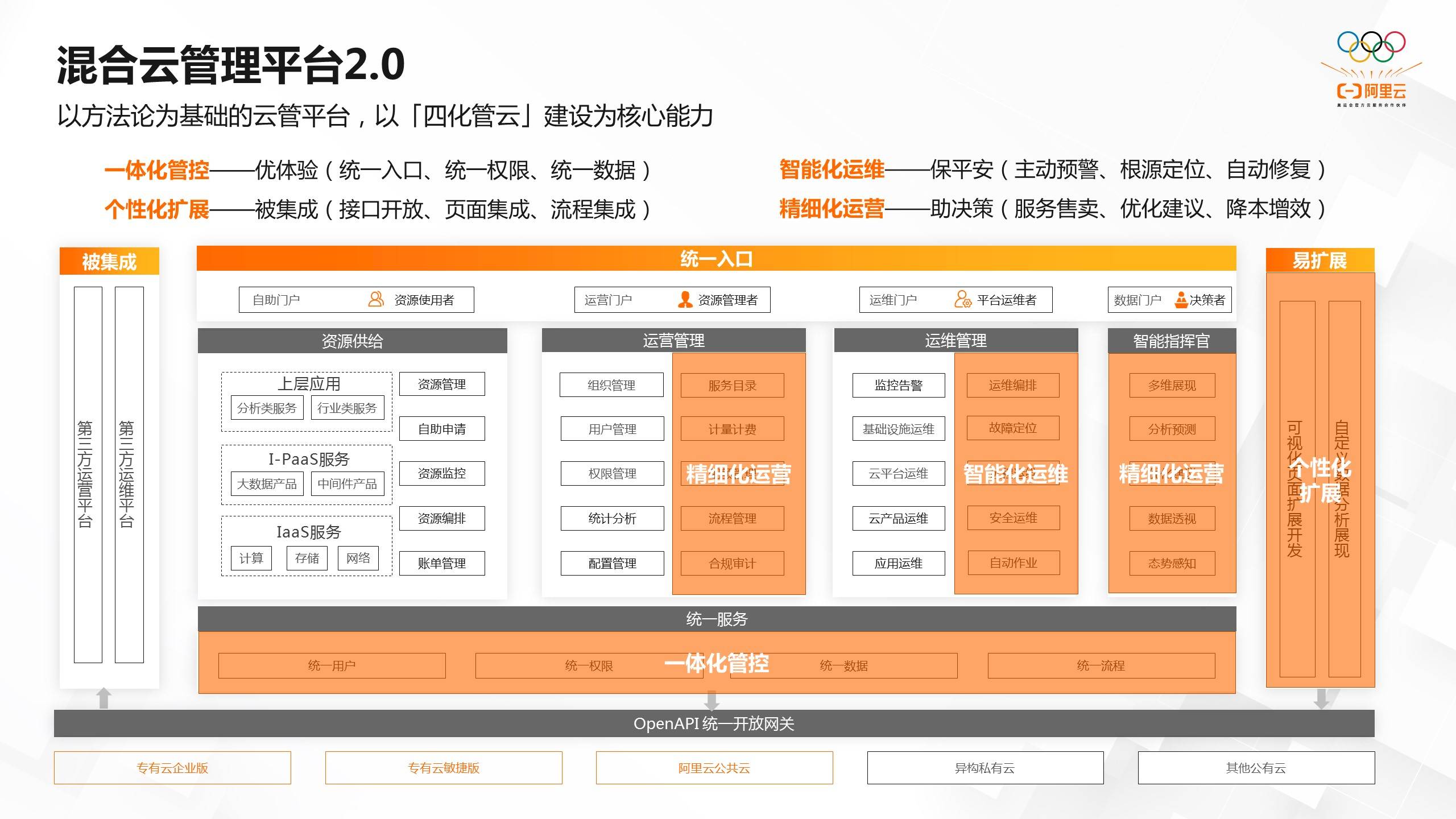 Fc爷丿专属