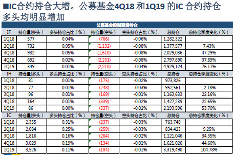 肆意的妖娆°