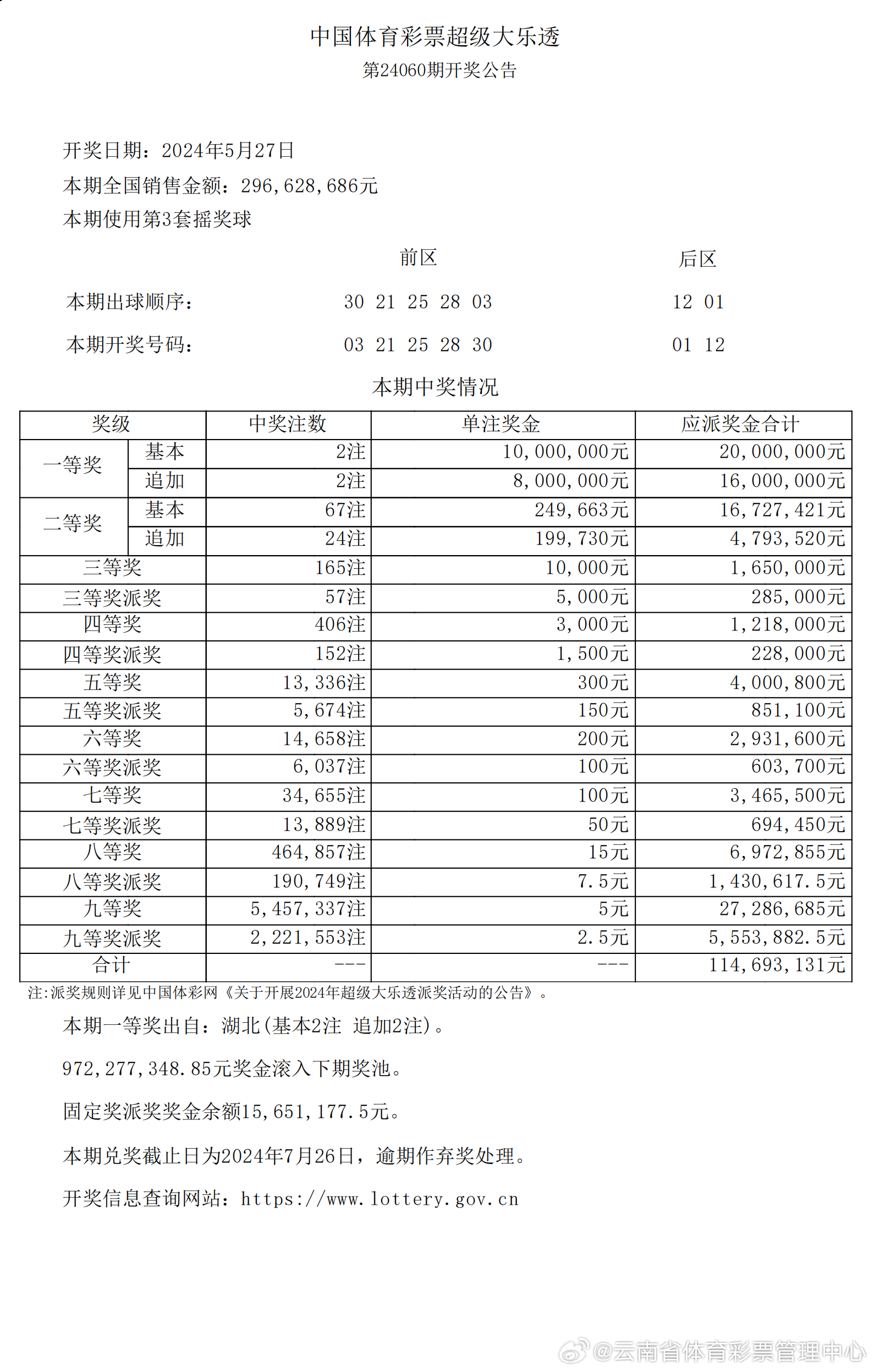 热带的企鹅