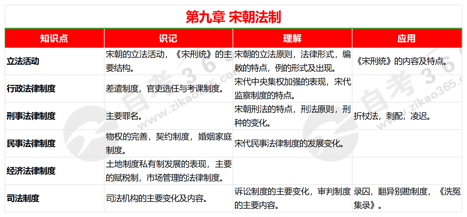 2024精准资料免费大全,实时更新解释定义_入门版48.691