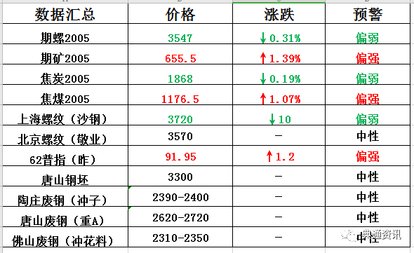 新澳历史开奖最新结果查询今天,灵活执行策略_Prime32.824