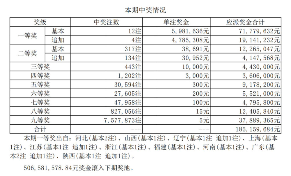 澳门六开彩天天开奖记录澳门,详细解读定义方案_MR79.205