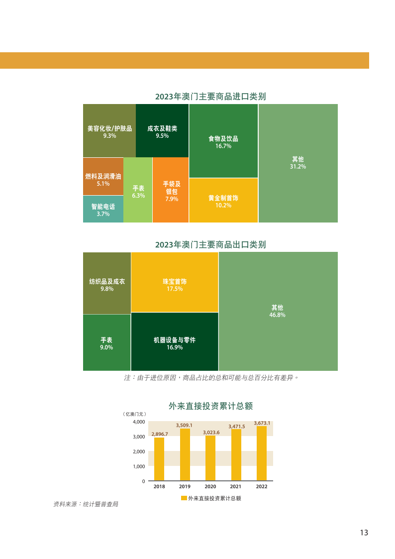 风中雨荷