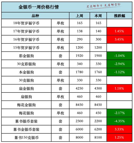 秋叶飘零