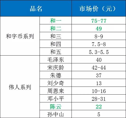 澳门一码一码100准确河南,实地分析数据方案_纪念版24.267