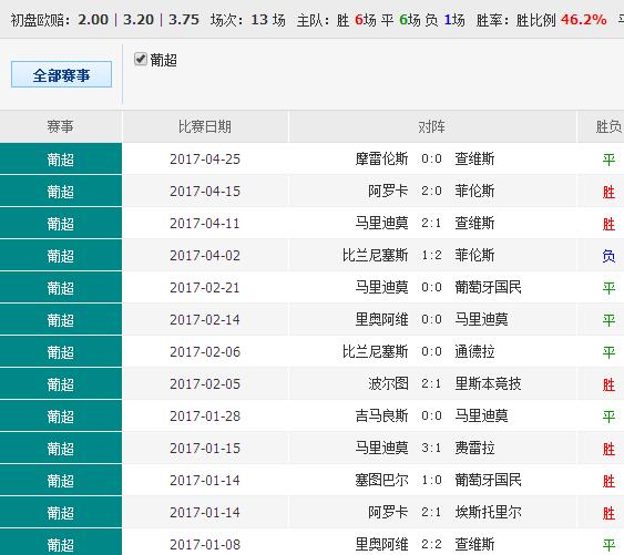 港澳宝典11133.cσm查询介绍,未来展望解析说明_PT26.135