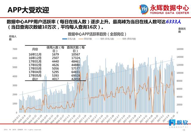 新澳精准资料免费提供网,深层设计策略数据_Superior88.767