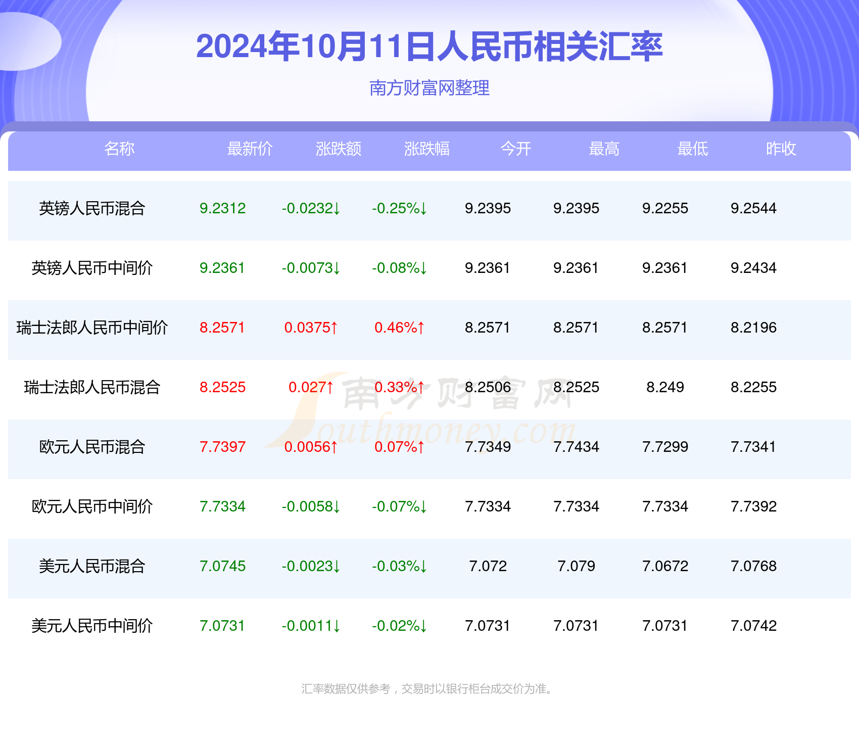 2024年新澳门今晚开奖结果查询表,深层数据策略设计_RemixOS40.756