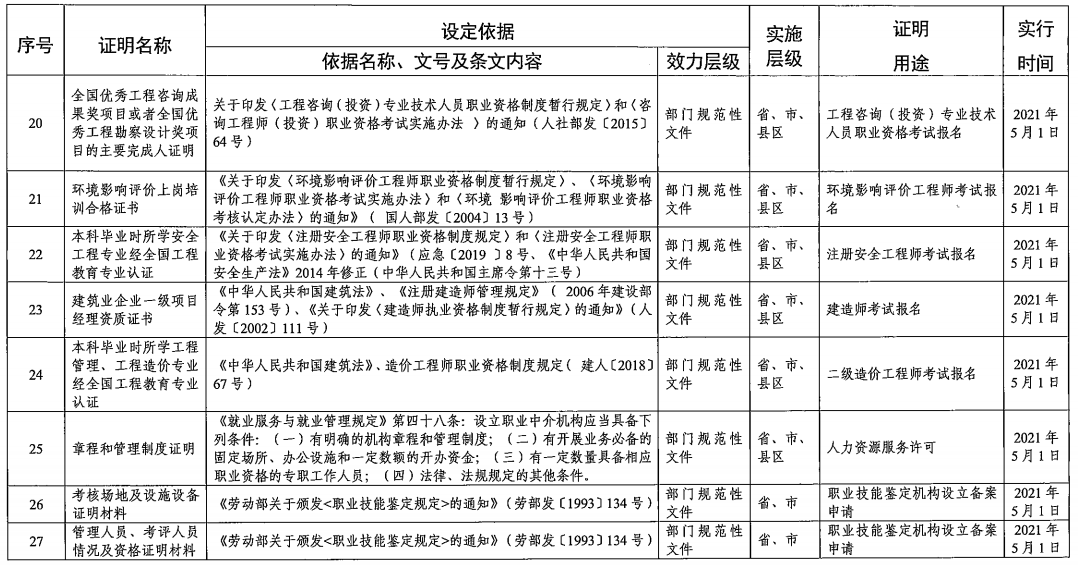 男生游戏名字