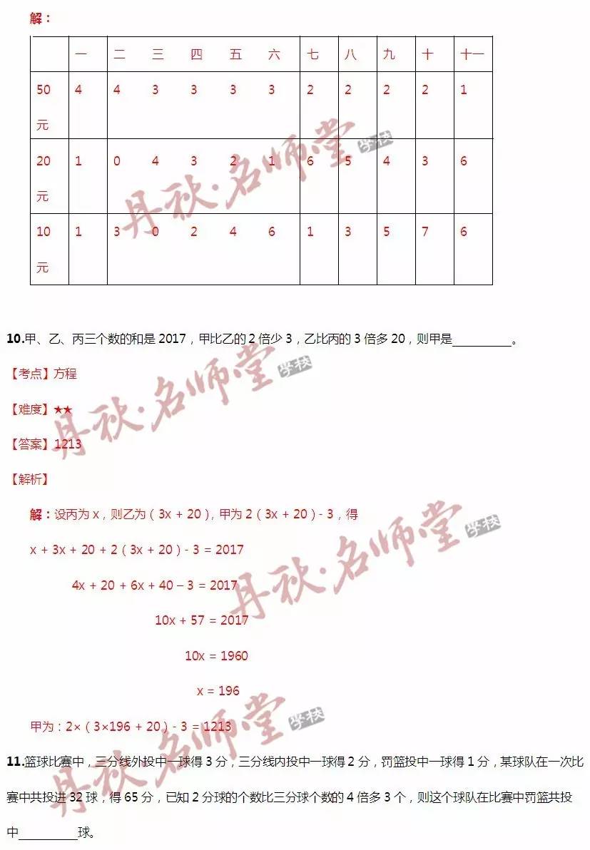 你不曾知道你就是我的阳光